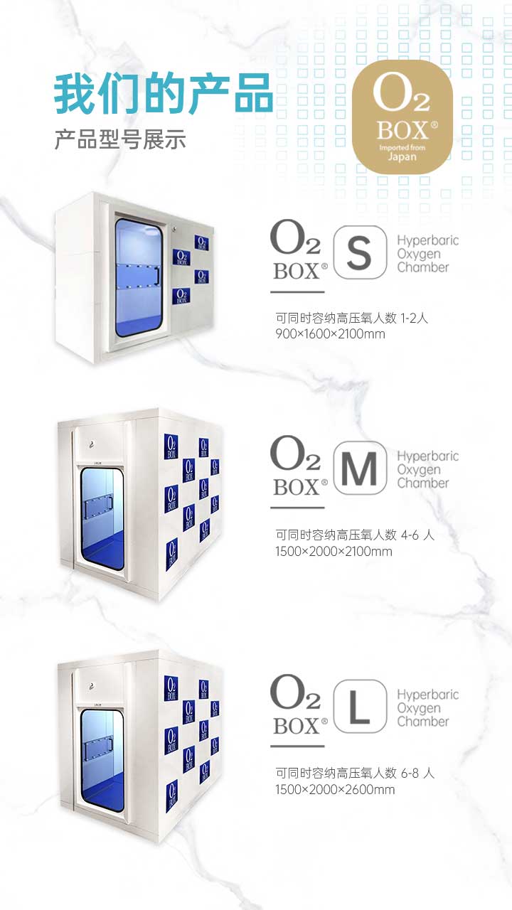 高壓氧艙,O2BOX高壓氧艙官網(wǎng),高壓氧艙多少錢(qián)一臺(tái)