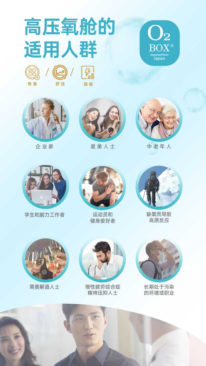 高壓氧艙,O2BOX高壓氧艙官網(wǎng),高壓氧艙多少錢(qián)一臺(tái)