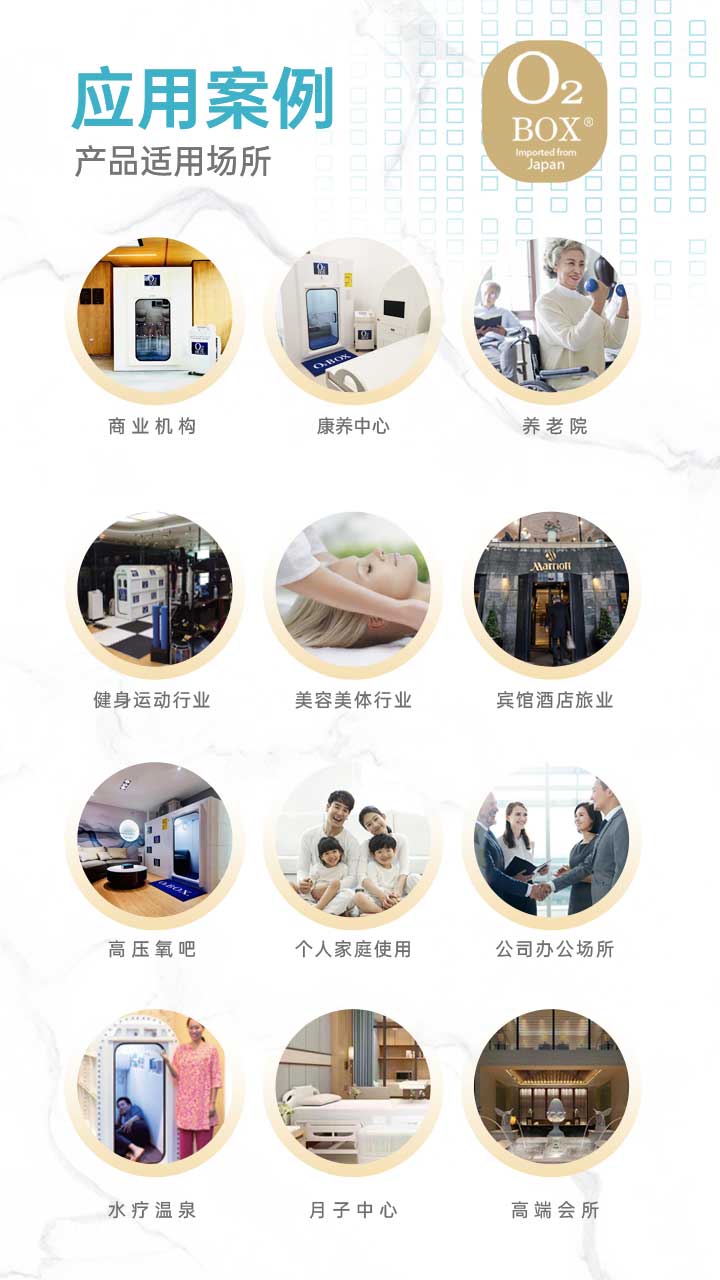 高壓氧艙,O2BOX高壓氧艙官網(wǎng),高壓氧艙多少錢(qián)一臺(tái)